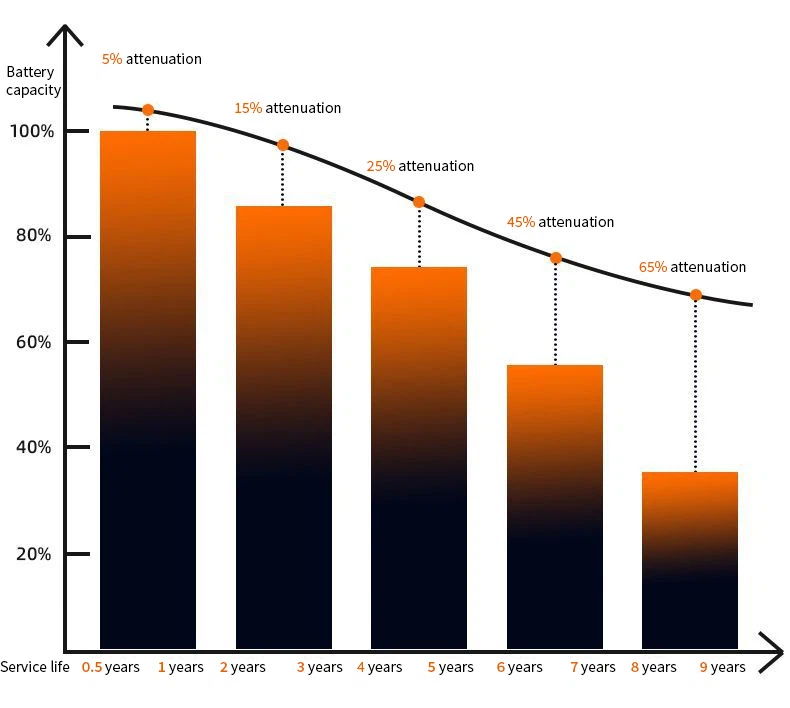 product-1-1 product-1-1